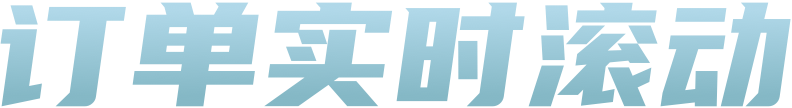 实时交易数据