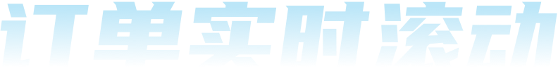 实时交易数据